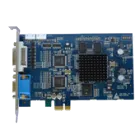 Платы видеозахвата и софт для IP-камер