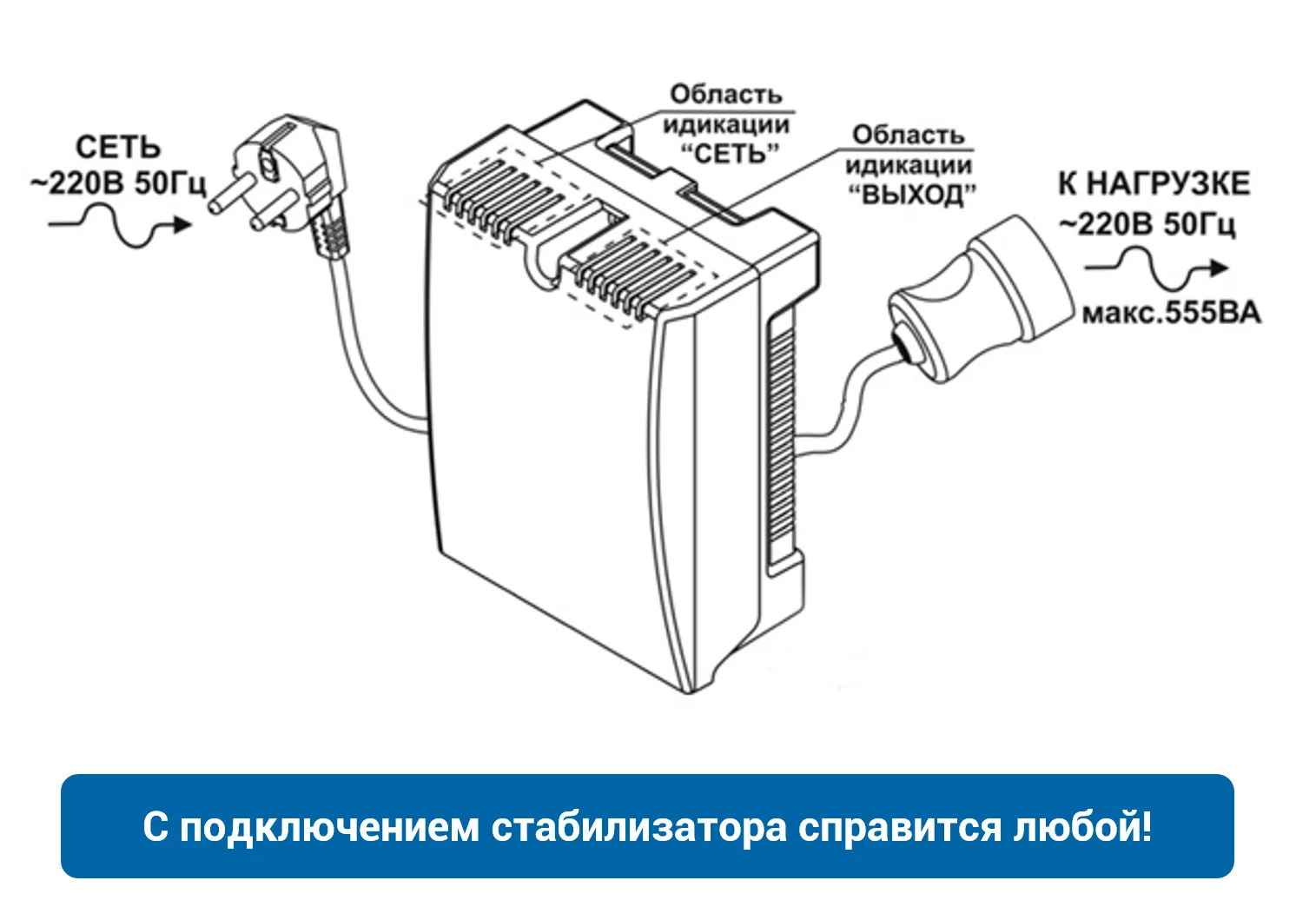 Принцип подключения Схема-инструкция по подключению